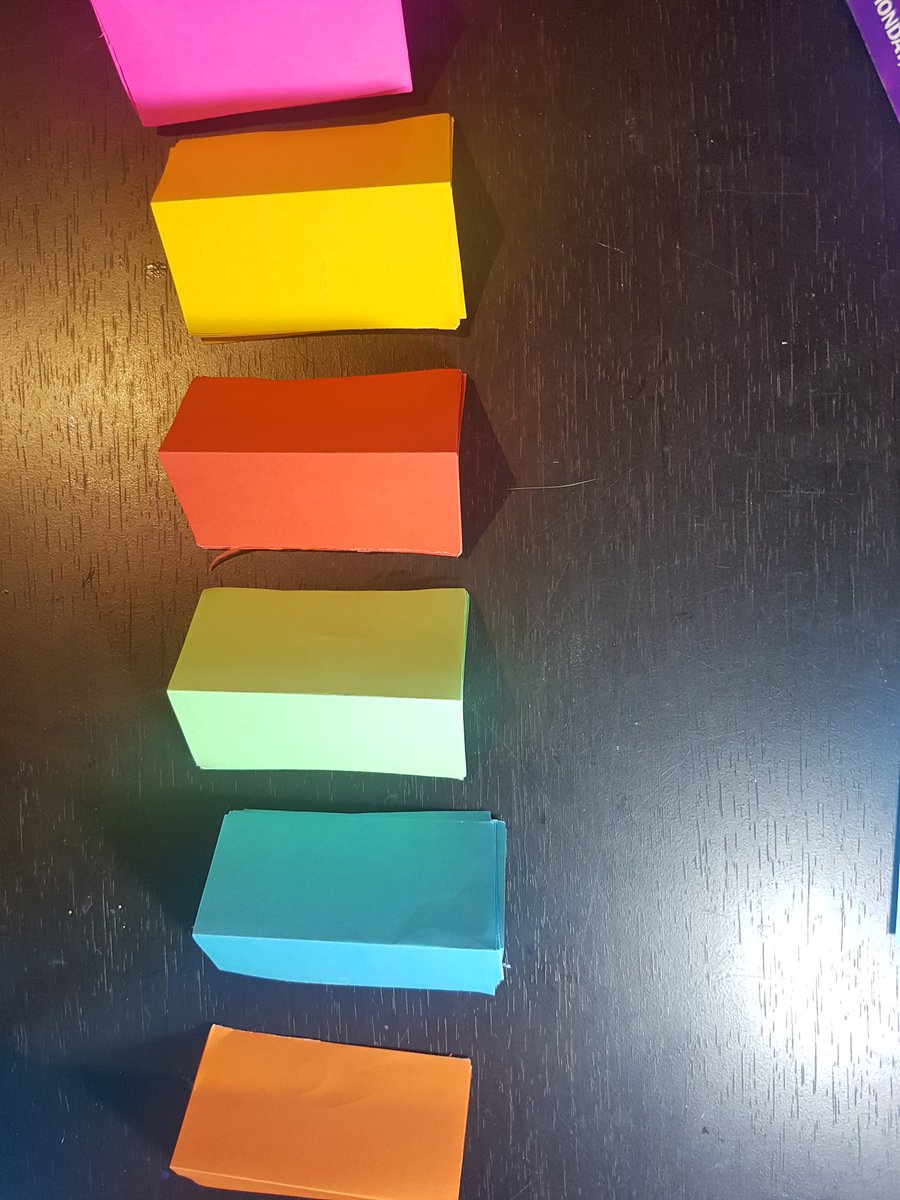 When you organize 53 #fanshawe students into small groups for year-end presentations. #numbers and #colours = colourful #success! #organization #smoothoperations #mixnmingle #groupwork