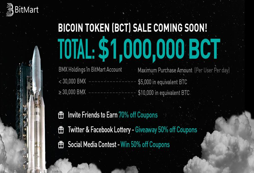 BitMart بالعربي tweet media