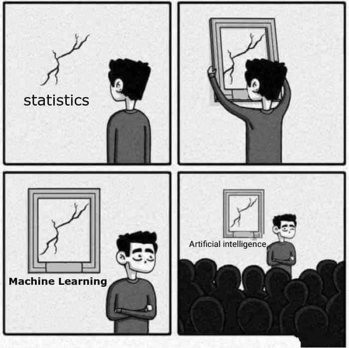 CSDMSML's tweet photo. Machine learning and statistics have a lot of overlap, but machine learning doesn't necessarily require deep statistical knowledge. https://t.co/MIRdwjcdz4 https://t.co/lYC14bzsWM