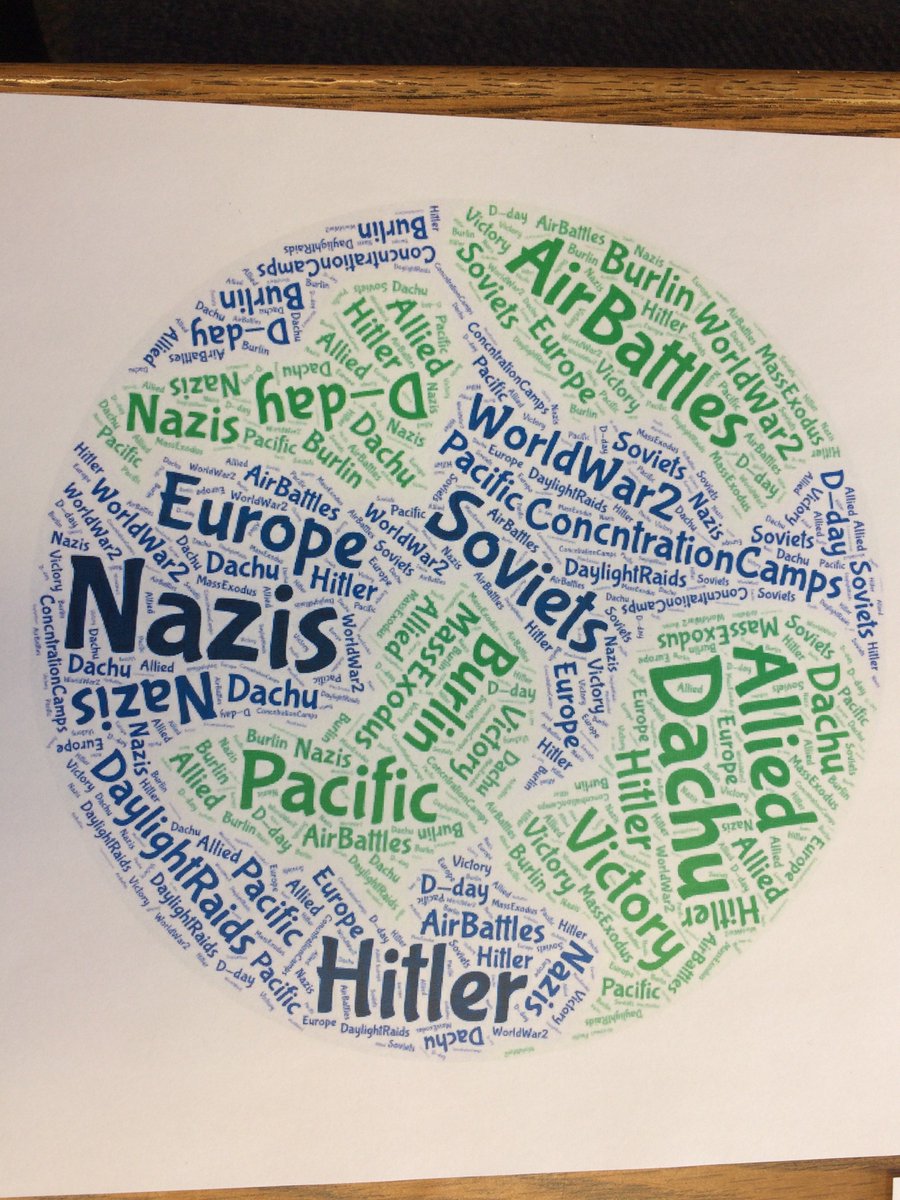 SnowlineAcademy's tweet photo. At Snowline Academy we like to use creative learning. Check out our WWII review with wordart. @SnowlineAcademy @SnowlineJUSD @RHolmanSJUSD https://t.co/OCsmYOpO6D