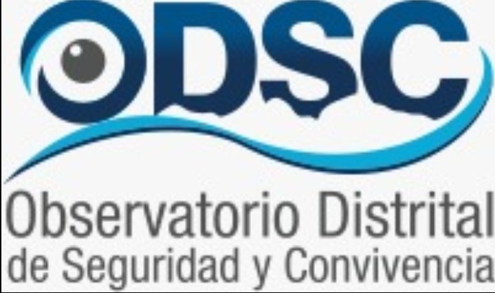 casajusticiasm's tweet photo. El observatorio de Seguridad Ciudadana y Convivencia de la @SantaMartaDTCH presenta el comportamiento de los indicadores que en materia de seguridad el Distrito evidencia para el Periodo 01 de Enero al 28 de Febrero de 2019 FT @fiscaliacol y @policiastamta https://t.co/bxDgKQwJbH https://t.co/1ElSEynzt8