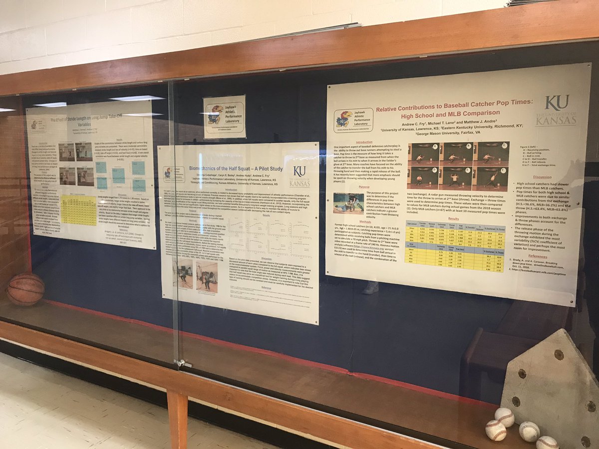 AthleticJayhawk's tweet photo. New research posters from the JAPL. Work from long jump, partial ROM squats, and catcher pop times. Fun projects to work on! #longjump #squats #catcherpoptime https://t.co/6bXaQYoCgw