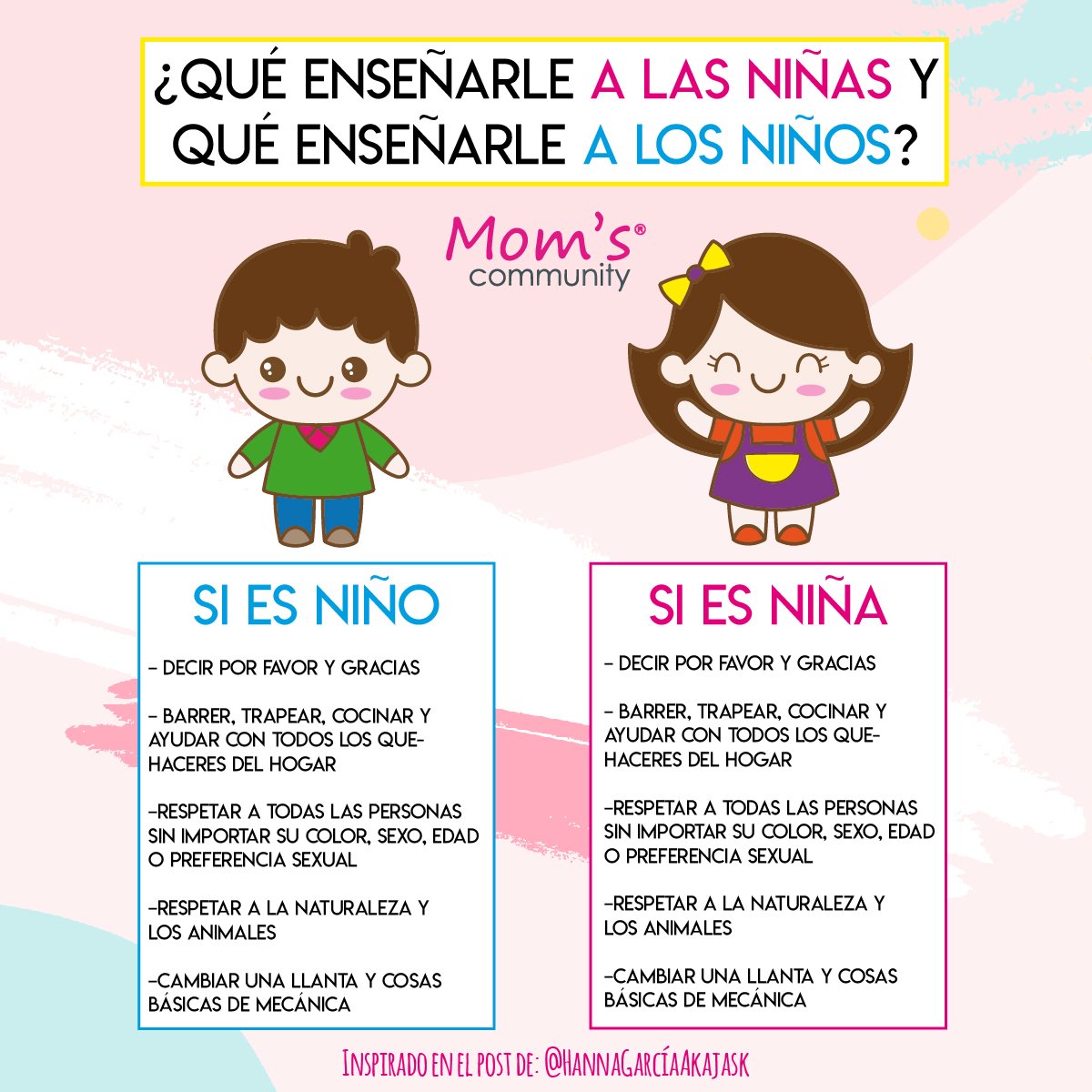 Como Saber Si Es Niño O Niña En Ultrasonido