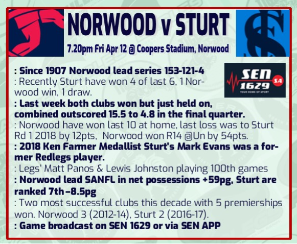 SANFL1079Life's tweet photo. @SANFL round 3 starts tonight @NorwoodFC @SturtFC  @1079Life is from 1pm Sunday with #SANFL ONE then @PAFC @NorthAdelaideFC https://t.co/88OCDYt0zw