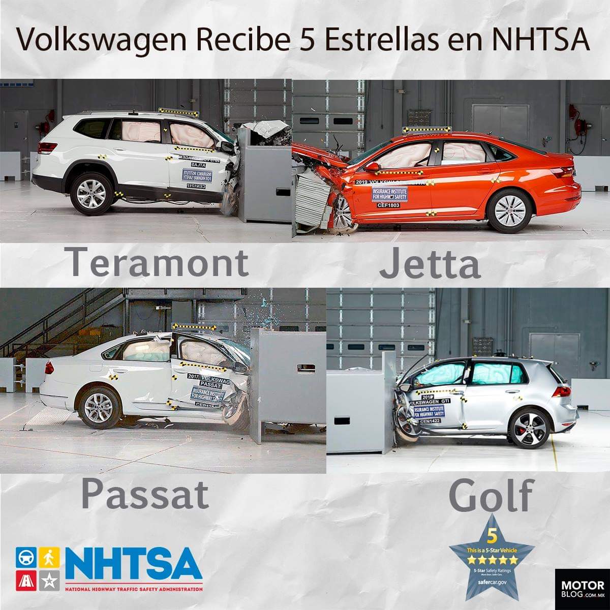 Si manejas un <a href="/Volkswagen_MX/">Volkswagen México</a> Teramont, Jetta, Passat o Golf te tenemos buenas noticias: recibieron 5 estrellas en pruebas de choque bajo el National Highway Traffic Safety Administration. 😉⭐️🥇