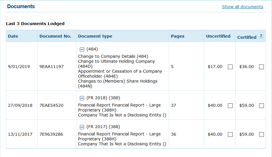 Was a change of ownership and directors in January this year ... I wonder what.