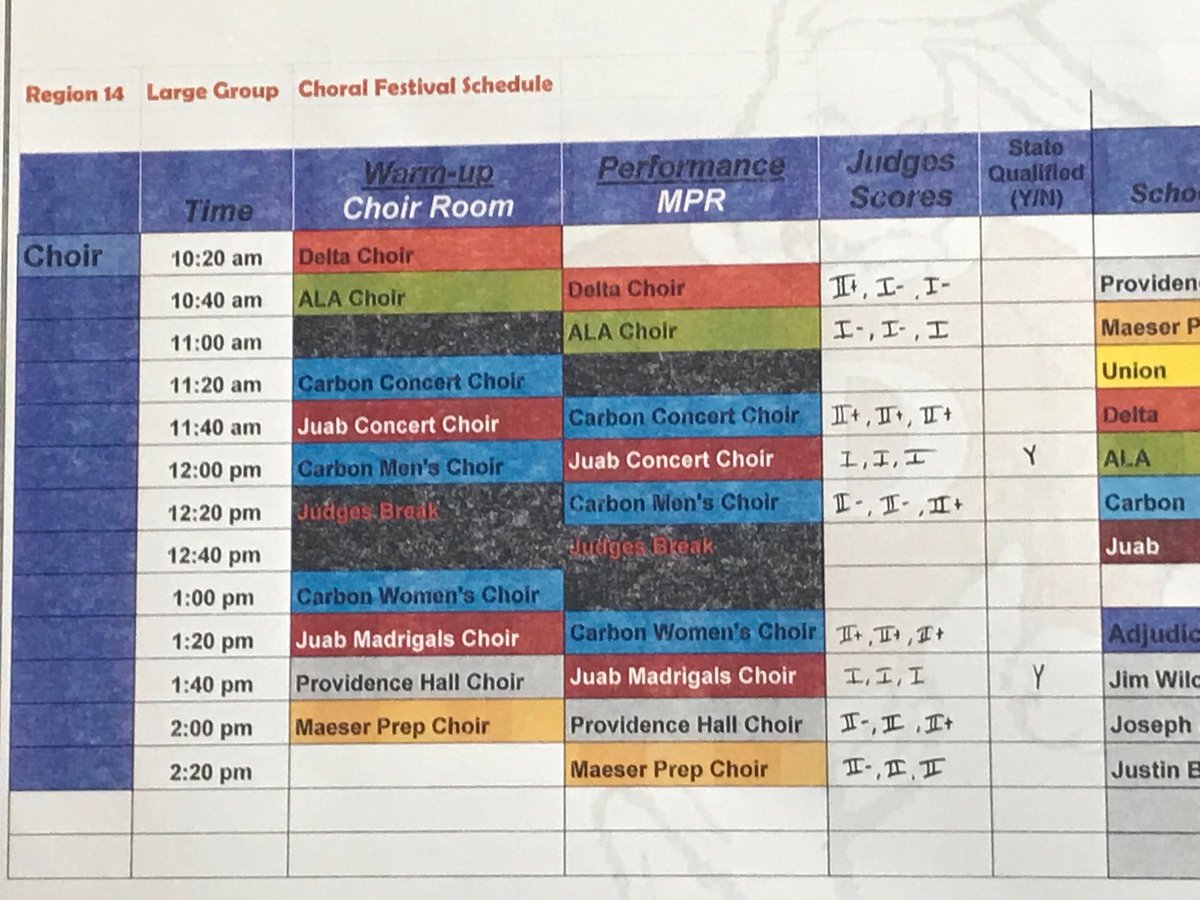 SraMmeDavis's tweet photo. JHS Concert Choir and Madrigals qualify for State. Straight 1’s! #Justkeepsinging https://t.co/toxVUmKLJ6