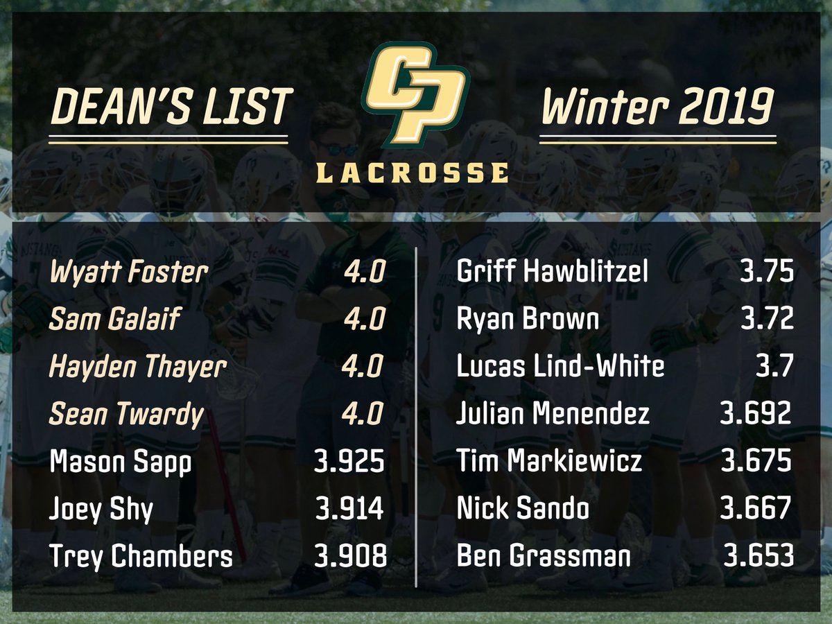 Cal Poly Men’s Lacrosse tweet media