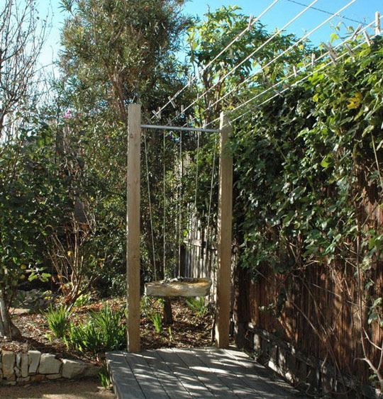Pinterest (Australia) buff.ly/2UScvly