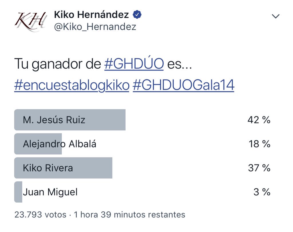 Kiko Hernández tweet media