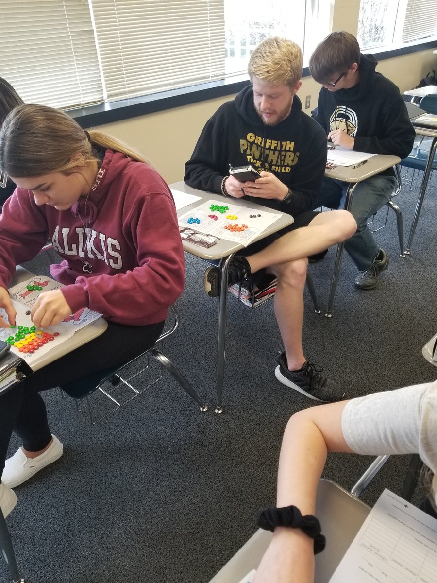 GPSmath's tweet photo. Is the color distribution of m&amp;ms from the New Jersey factory as claimed? Thank you @TheStatsMedic ! #apstats https://t.co/jpgDe3eUtv