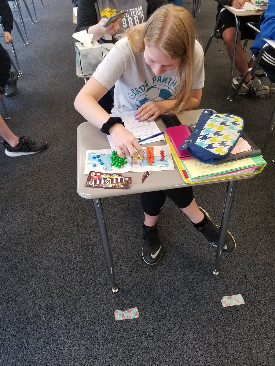 GPSmath's tweet photo. Is the color distribution of m&amp;ms from the New Jersey factory as claimed? Thank you @TheStatsMedic ! #apstats https://t.co/jpgDe3eUtv