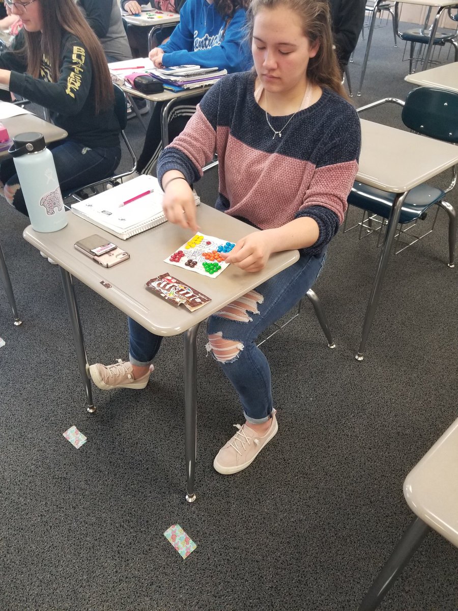 GPSmath's tweet photo. Is the color distribution of m&amp;ms from the New Jersey factory as claimed? Thank you @TheStatsMedic ! #apstats https://t.co/jpgDe3eUtv