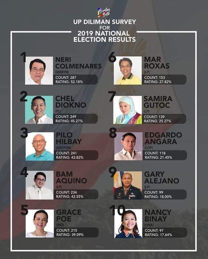dumidyeypee's tweet photo. Tayong mga kabataan ang magiging boses ng halalan na ito. https://t.co/d1J9iAml3V