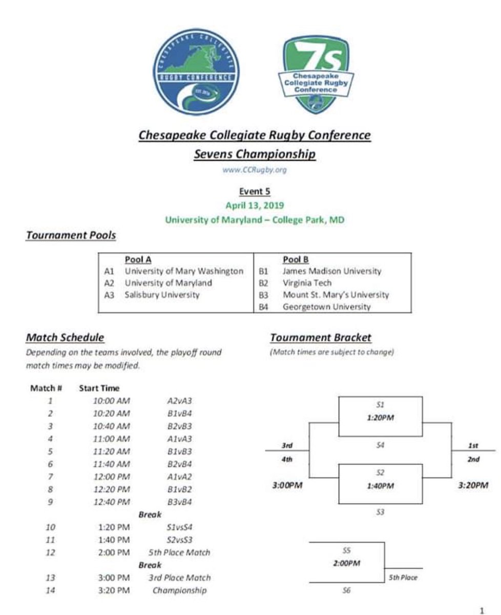 The 7s team this weekend is heading to College Park to play in the Conference Championship! Here is all the information for the tournament!
