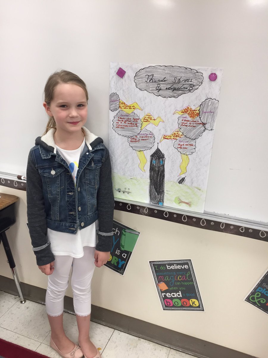 wilsons8283's tweet photo. These kids inspire me to be a better teacher everyday. They are AMAZING and I’m proud of each of them! #ilovemyschoolday #PKVProud #SSD200 https://t.co/qq8uP9VKhK