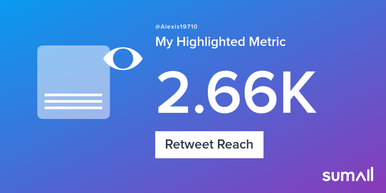 Alexis19710's tweet photo. My week on Twitter 🎉: 1 Like, 1 Retweet, 2.66K Retweet Reach. See yours with https://t.co/ODSL0kKTlP https://t.co/amlxqHhOpD