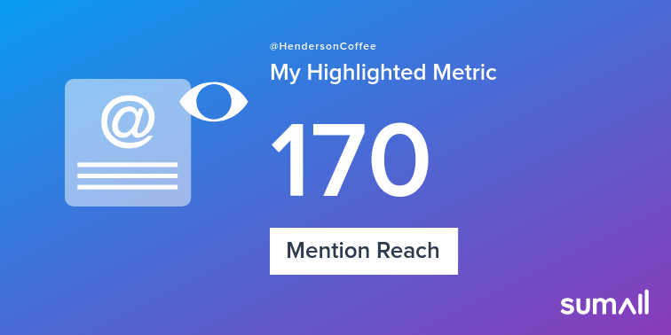 My week on Twitter 🎉: 1 Mention, 170 Mention Reach, 3 New Followers. See yours with sumall.com/performancetwe…