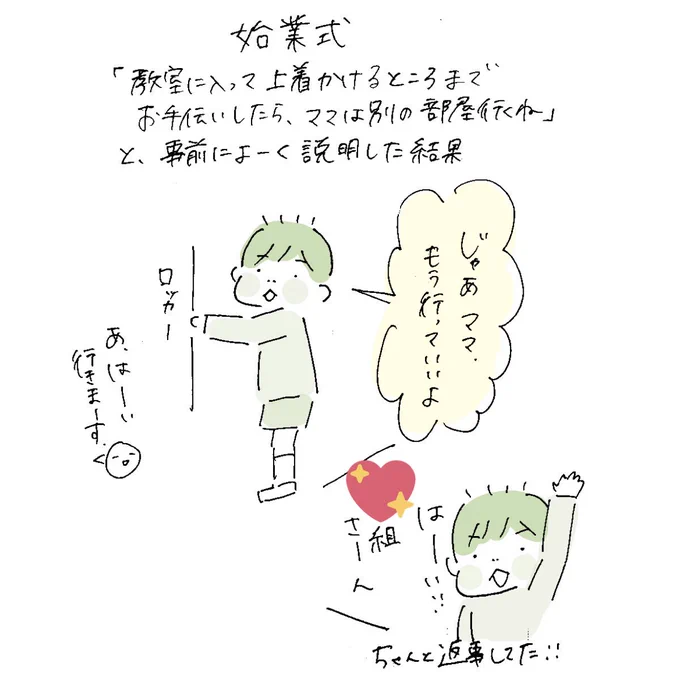 順応はやーい????
#うちのたっくん3歳 