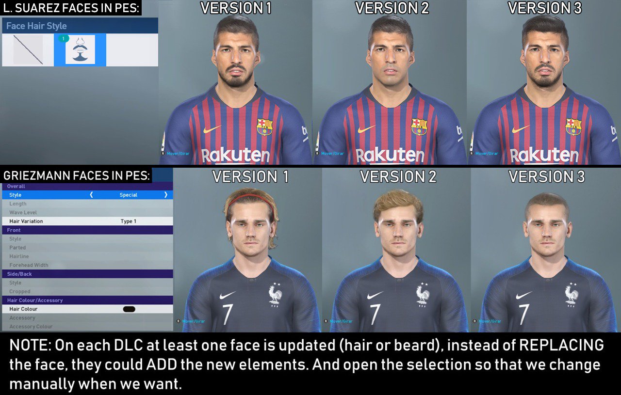 pes 2013 – Notes . Noted