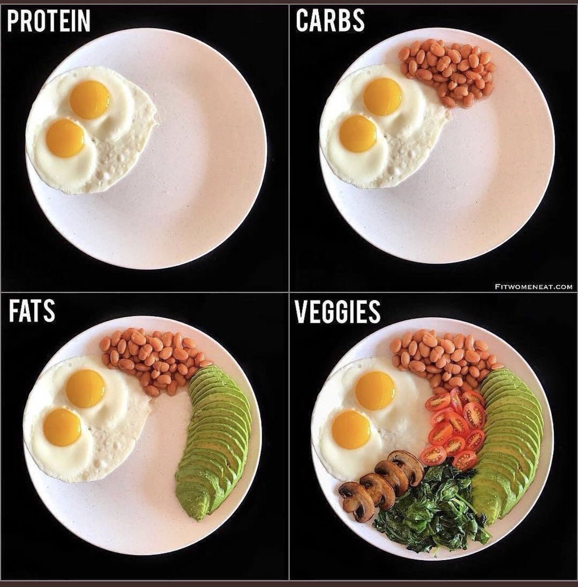 PaulaMaier3's tweet photo. How to build a healthy #breakfast plate; step-by-step!

#healthyfood #healthydiet #fitfood #eatwell #ditchfastfood #breakfast #eggs #healthyfat #avocado #weightlossjourney #freshfood https://t.co/O8zuEBxtGD