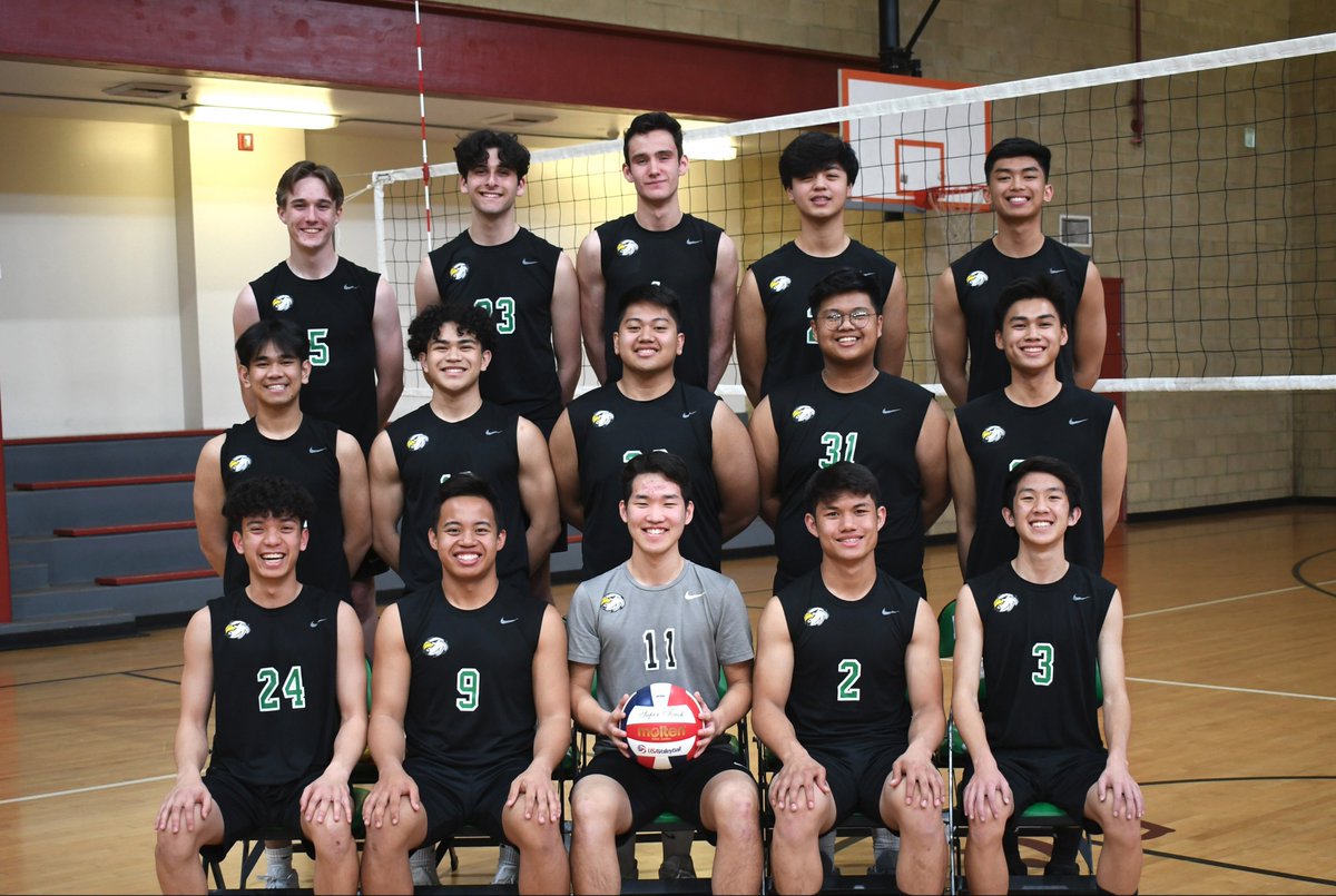 Eagle Rock Softball (ERHS_Softball19) Twitter