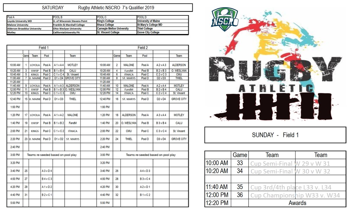 NSCRO 7's Qualifier this weekend! <a href="/FoundersFieldPA/">FoundersFieldPGH</a> @ABBattlers <a href="/cmu_rugby/">CarnegieMellon Rugby</a> <a href="/CalUVulcanRugby/">Cal U Mens Rugby</a> <a href="/thiel_rugby/">Thiel College Rugby</a> <a href="/ColbyRugby/">Colby Men's Rugby</a> <a href="/FandMCollege/">Franklin & Marshall</a> <a href="/GroveCtyCollege/">Grove City College</a> <a href="/ICBombersRugby/">Ithaca College Rugby</a> <a href="/KingsRugby/">Kings Rugby</a> <a href="/MaloneU/">Malone University</a> <a href="/OWU_RUGBY/">Ohio Wesleyan Rugby</a> <a href="/svc_mens_rugby/">Saint Vincent Rugby</a> <a href="/StMarysU/">St. Mary's University</a> <a href="/UMaine/">University of Maine</a> <a href="/UWStevensPoint/">UW-Stevens Point</a> <a href="/LoyolaRFC/">Loyola MD Rugby</a> <a href="/QUINRUGBY/">Pittsburgh Harlequin</a> @NSCRORugby