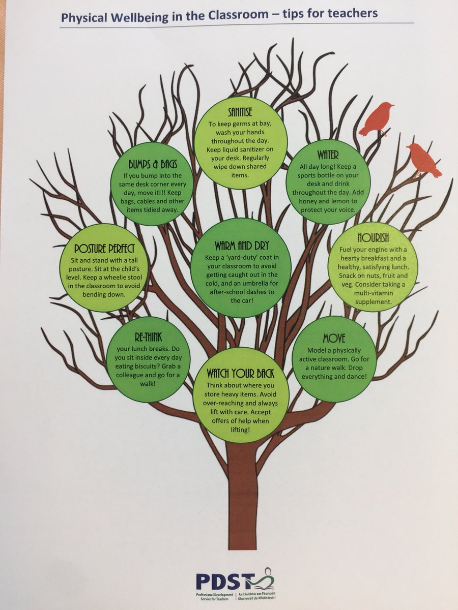 cranacollege's tweet image. Thanks to Elaine Quigley for organising our #Workwell19 morning here at #CranaCollege. We have had smoothies, positive affirmations, music and great company! 😁#WeAreDonegalETB