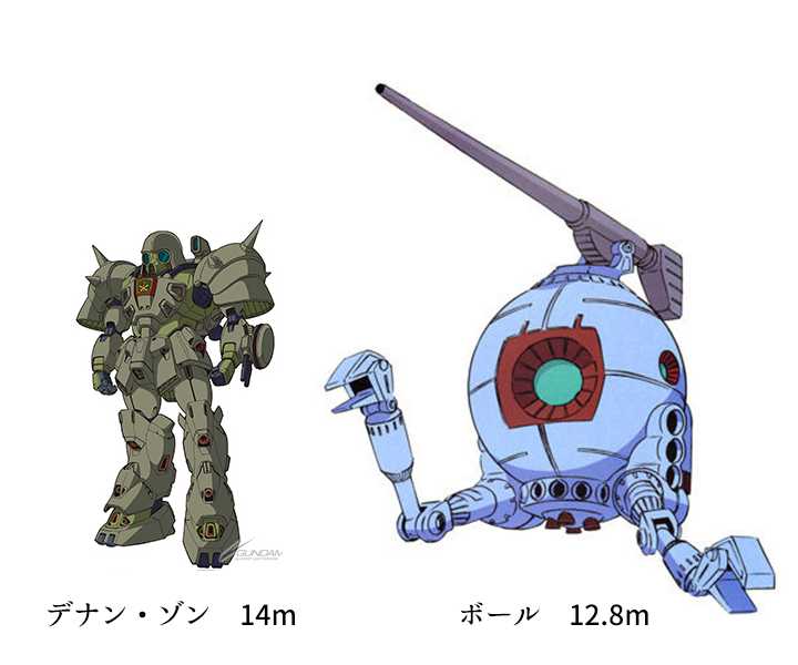 ちおね 長崎 2nd ボールのサイズは 多分 片手でアフリカゾウを掴んで投げることくらい簡単という感じの大きさ そう考えると かなり強そうではある Twitter ちおね 長崎 2nd ボールのサイズは 多分 片手でアフリカゾウを掴んで投げることくらい簡単という感じの大きさ そう考えると かなり強そうではある Twitter