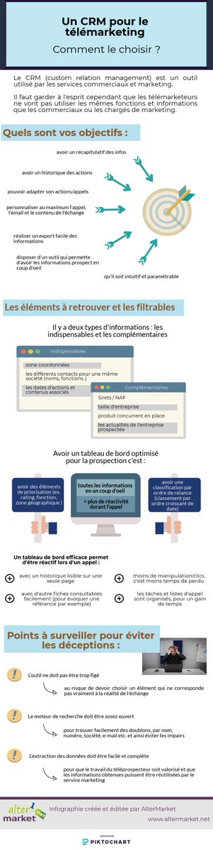 altermarketCM's tweet photo. #infographie #marketing #btob Comment choisir ou paramétrer son #CRM pour répondre aux besoins de la #prospection BtoB ? #leadgeneration https://t.co/FNvs9AOcnV https://t.co/r1qDBrD5GW