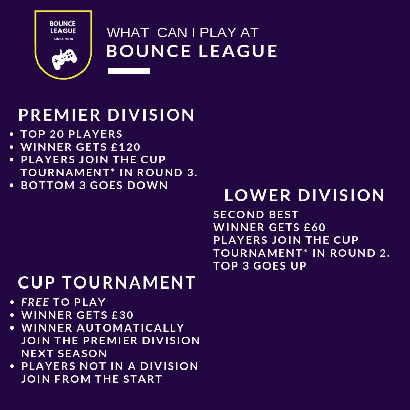 BounceLeague's tweet photo. @Lotts_XPO @abdzz01 Bounce League, is a competitive league for FIFA players. Application are currently open for the new season. 

APPLY ON https://t.co/PLQgWsF6vJ https://t.co/kYtDsRlFPa