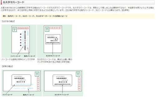 グッズ交換の参考になるツイートまとめ グッズ交換の参考になるツイートまとめ