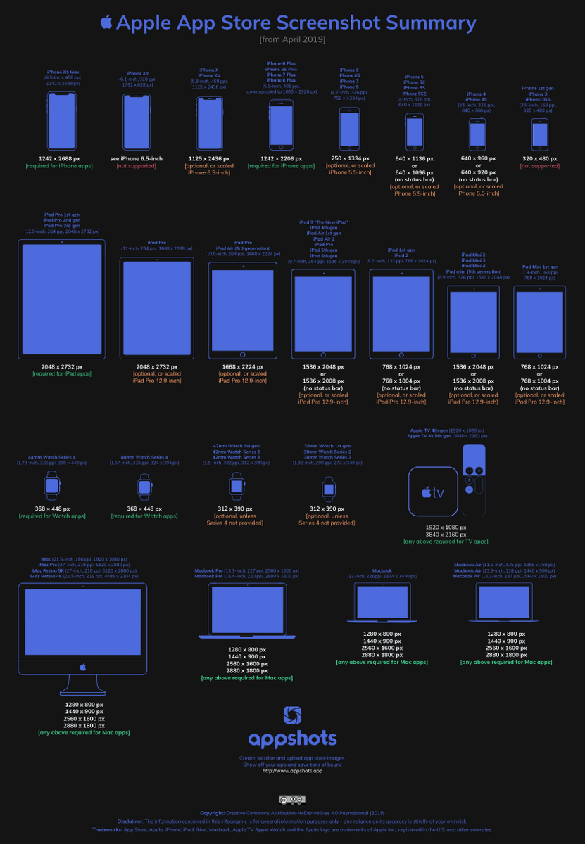 Appshots tweet media