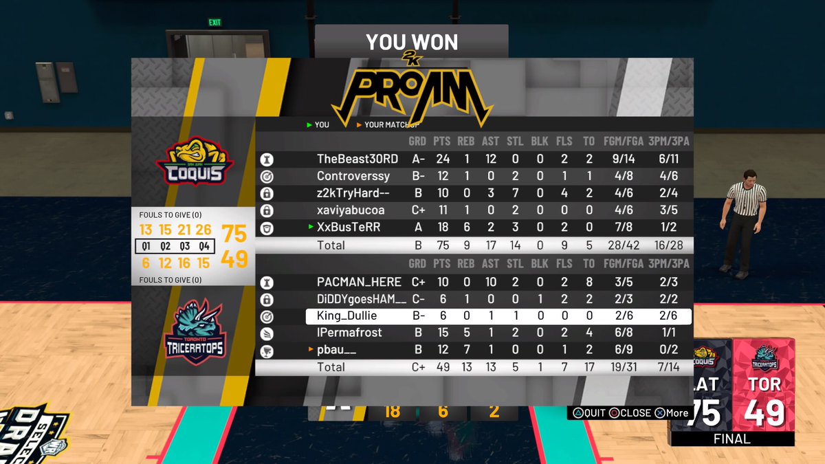 SelectCoquis's tweet photo. GG @WRTriceratops 🙏🏽 Another colective game from our #COQUIES @z2kTryHard with other amazing game on defense and that combination of @TheBeast30RD and @Buster_Punisher killing everyone with 24 points #beast and 18 #buster  @WRproamleague @SinFiltro2k @Big_Brudda_PURP @ayo_RANKem https://t.co/CWwzxD2ANt