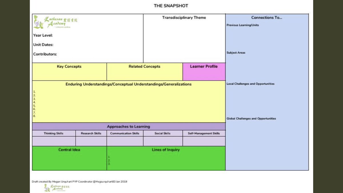 megziannone's tweet photo. Staff about to design their own planner following #IBPYP collaborative planning process. Here’s a link to a #pypplanner I created to better understand the process first. Includes links to pgs in ‘From P into P. Let me know your thoughts! #EnhancedPYP
https://t.co/N9Pw9NvfyY https://t.co/PmtBnQfX4u