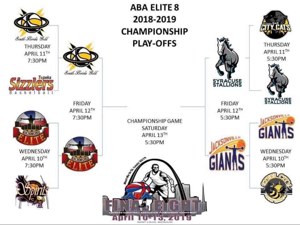 We are down to our Final Four teams! Who advances to the ABA Championship? 😎🏀
@ABA_Giants @CuseStallions @RichmondElite @SFLGold 
#ABAPLAYOFFS
@ABAWEEKLY1 @ABAMedia_Ent