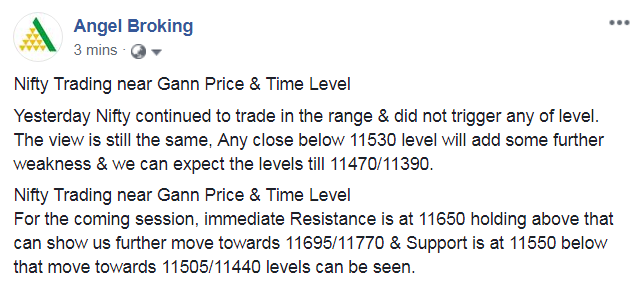 AngelTrading1's tweet photo. https://t.co/E8iXCzgMTu