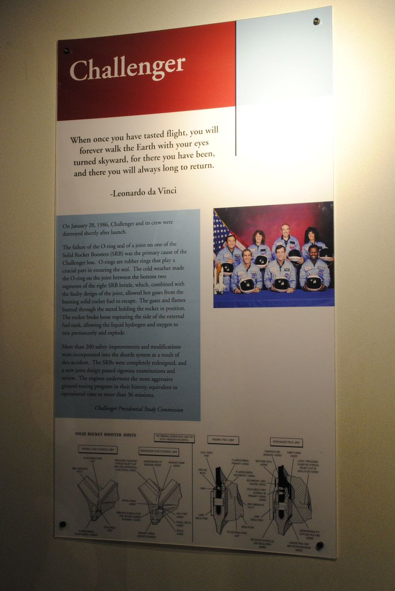 #InternationalDayOfHumanSpaceFlight  #DayOfHumanSpaceFlight  <a href="/RocketCenterUSA/">U.S. Space & Rocket Center</a> <a href="/SpaceCampUSA/">SpaceCampUSA</a> #space #exploratoin #maninspace <a href="/NASA/">NASA</a> #frifotos