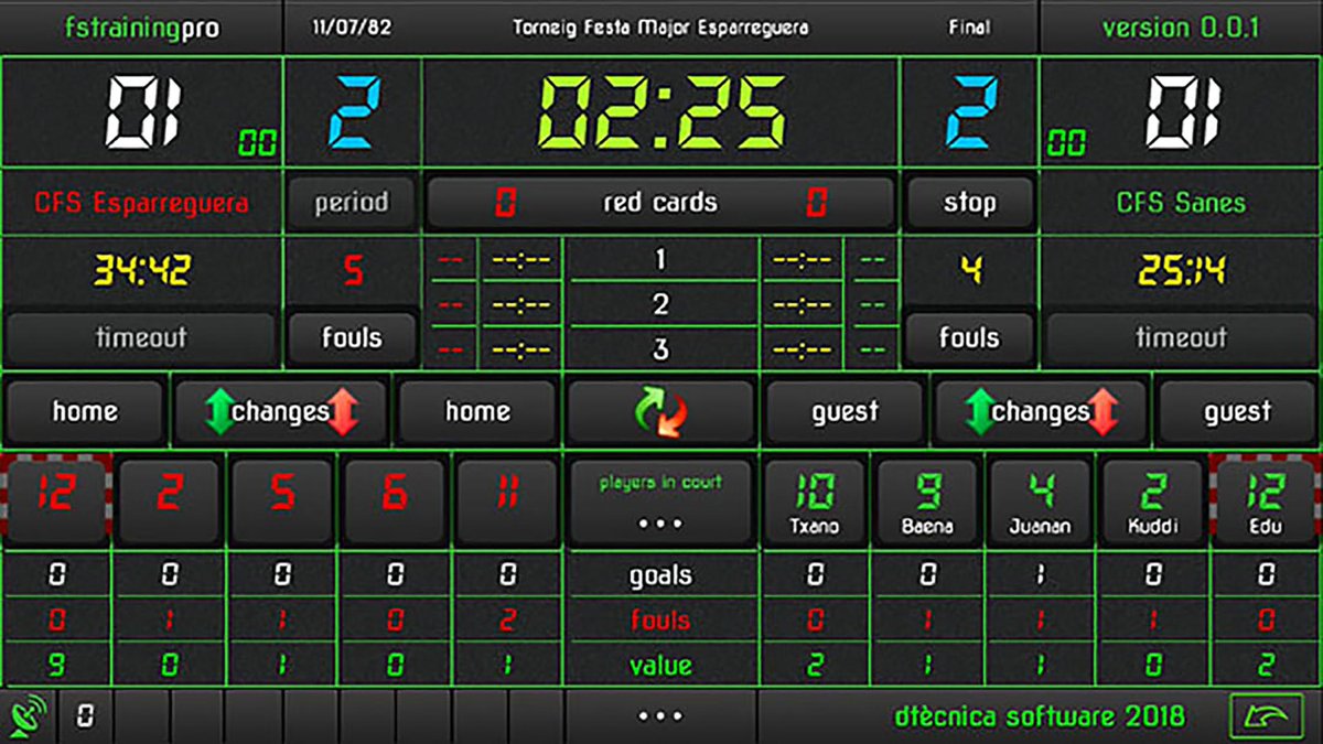 fstrainingpro's tweet image. fstraining, professional stats in training futsal.
Now also available on apple devices.
apple.co/2GinnBb
bit.ly/2Z5JsdL
#Futsal