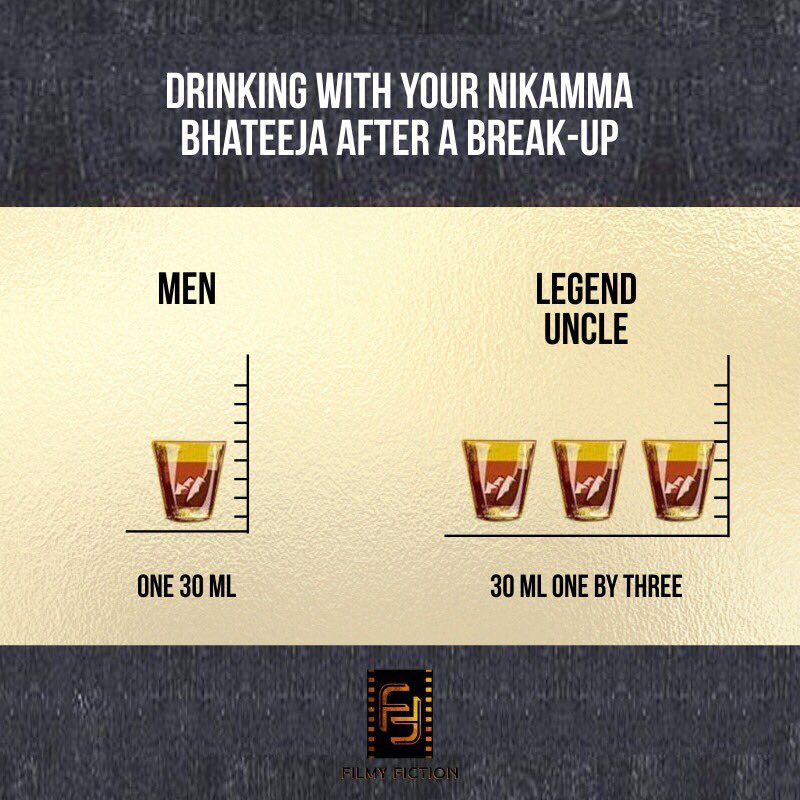 FilmyFiction's tweet photo. Tell us what is your record in the comments below. 

Watch Uncle on the Rocks, your all time favourite short film!
#filmyfiction #filmy #fiction #uncleontherocks #legenduncle #pyaardhoka #pyaarekdhokahai #youtube #subscribe #share #like #comment #followers #oldmonk #funny #memes https://t.co/zW8PdCzo0c