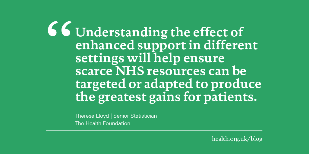 Enhancing support for care home residents can result in different outcomes in residential and nursing homes.

On our blog, <a href="/ThereseTHF/">Therese Lloyd</a> discusses the latest findings from the Improvement Analytics Unit. 

Read it now: health.org.uk/news-and-comme…

#ImprovementAnalytics | #FutureNHS