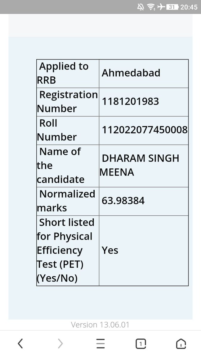 Dharam Singh Chandawada tweet media