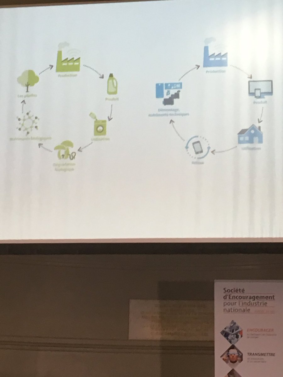 LabelsetT's tweet image. Nos matières ont trop de valeur pour être détruites dans un incinérateur.