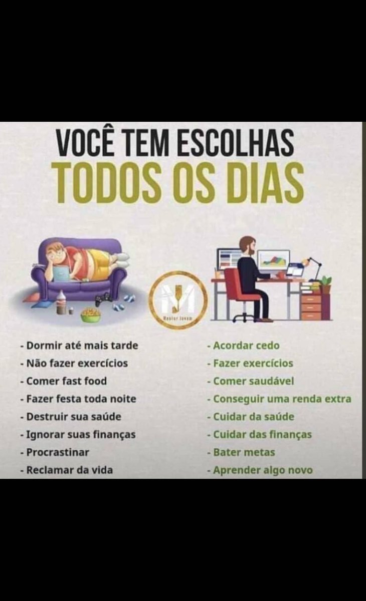 Todos nós temos recolhas...