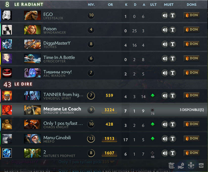 MezianeDoto's tweet photo. In ranked games sometimes you don't know why you win or why you lose it feels like it's 50/50 sadly #dota2 #ladder #feed #worstbracketever https://t.co/tVxuDNRO1p