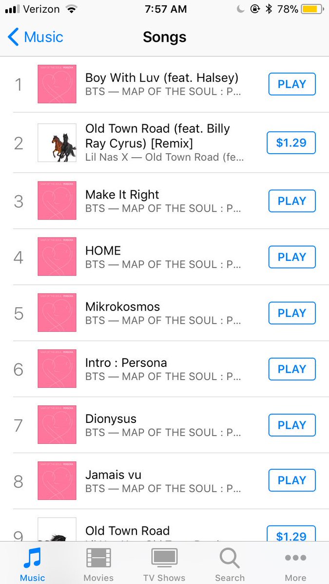 Apple Music Us Chart