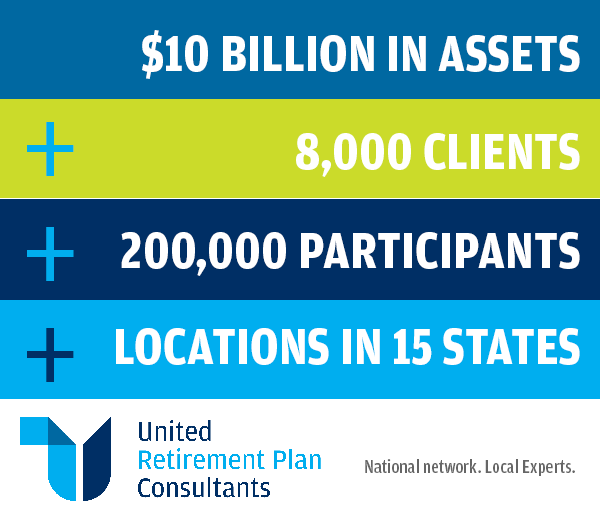United Retirement; Strength in numbers. $10+ Billion in Assets + 8,000 clients with 200,000 participants + Locations in 15 states!  #URPC #Numbers #NoLie