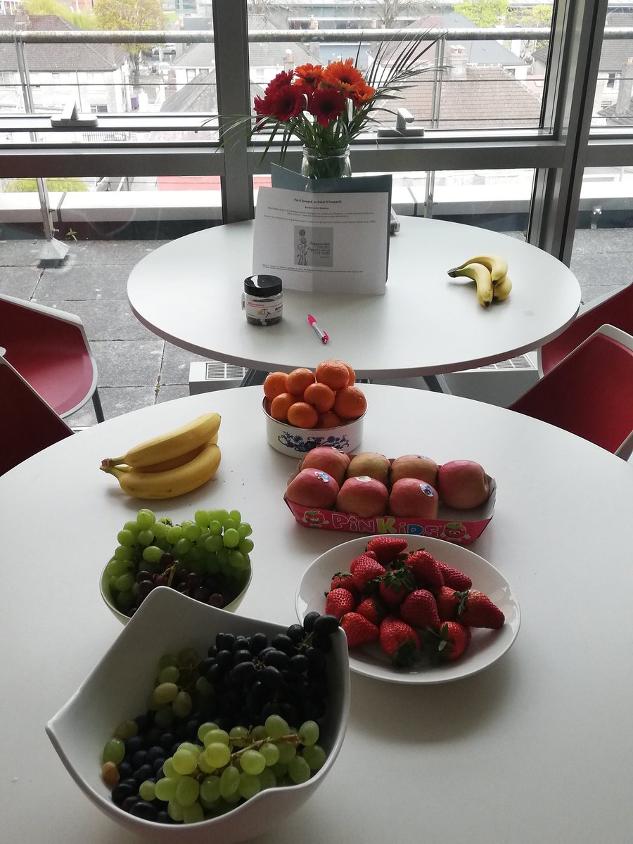 Healthy treats and thoughtful messages in @UCCPublicHealth kitchen this morning for #nationalworkplacewellbeingday