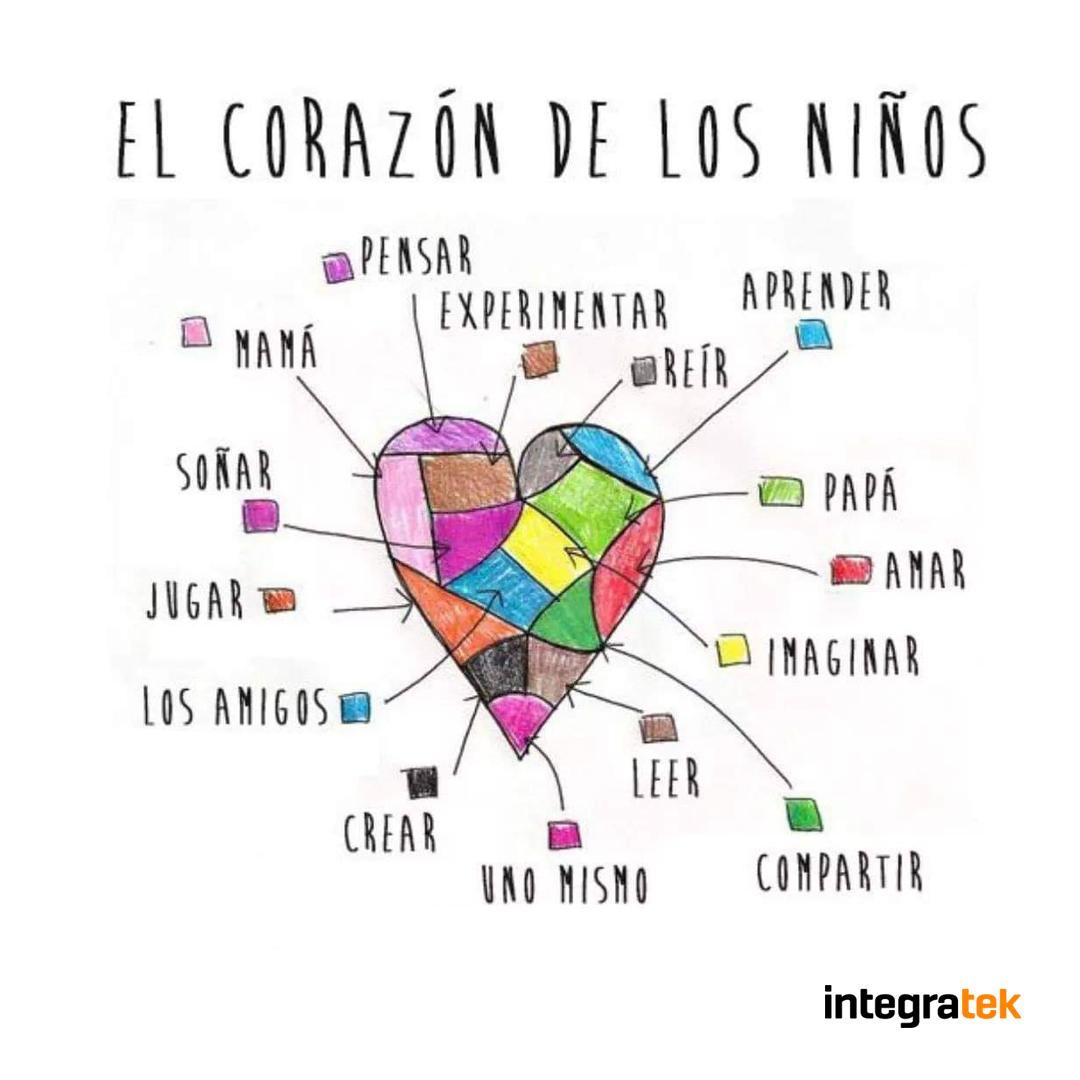 integratekedu's tweet photo. La infancia es una etapa maravillosa. No hay pasado, no hay futuro; sólo un presente que se mira con inocencia e ilusión. https://t.co/kQLmuKFEXC