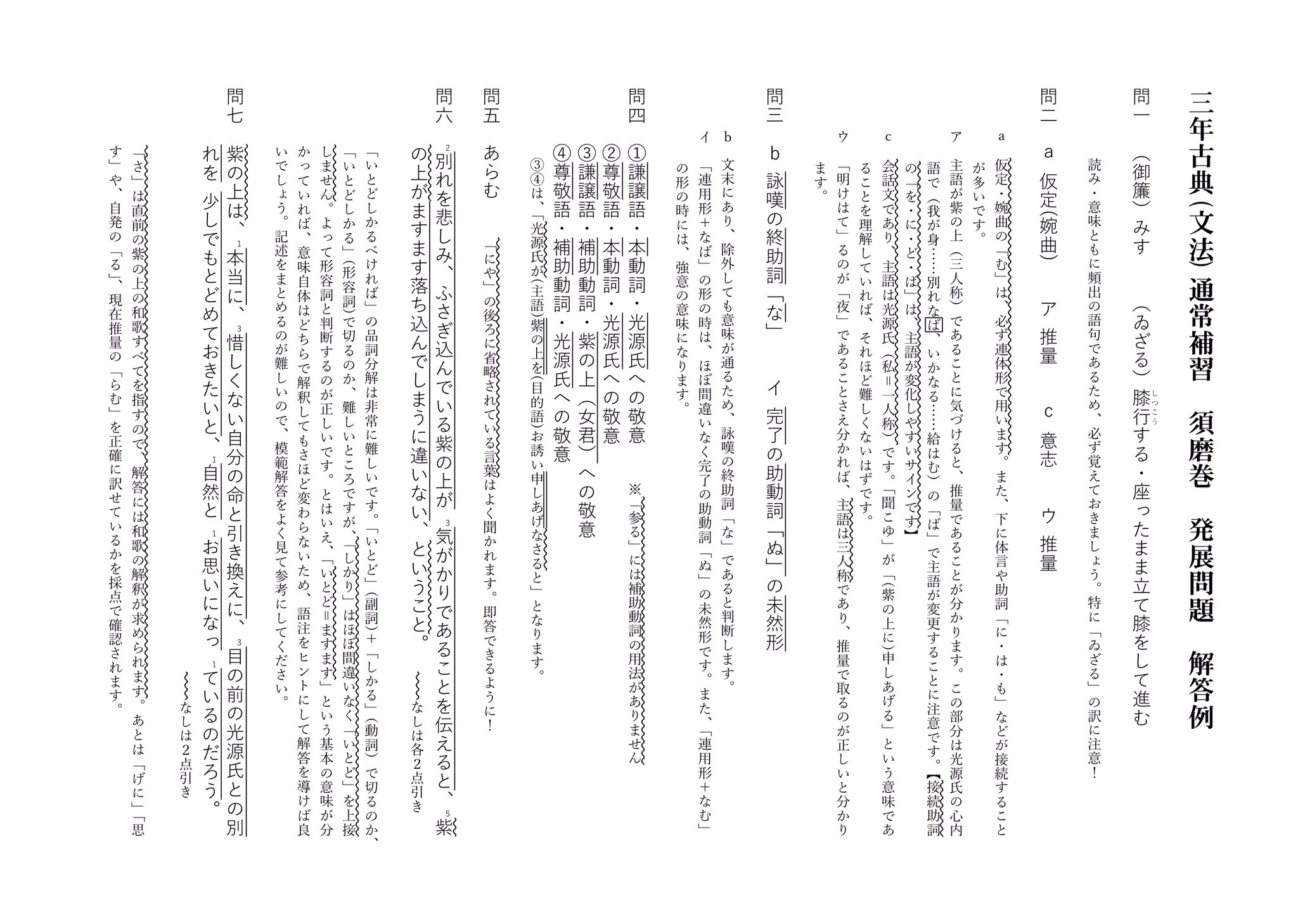 八神夕歌 やがみ ゆうか その6 引き歌の説明で作ったものです T Co Uvfbmnnthr Twitter